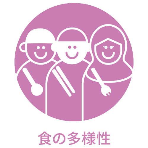 食の多様性