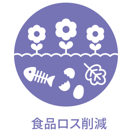 食品ロス削減