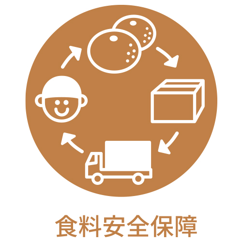 食料安全保障